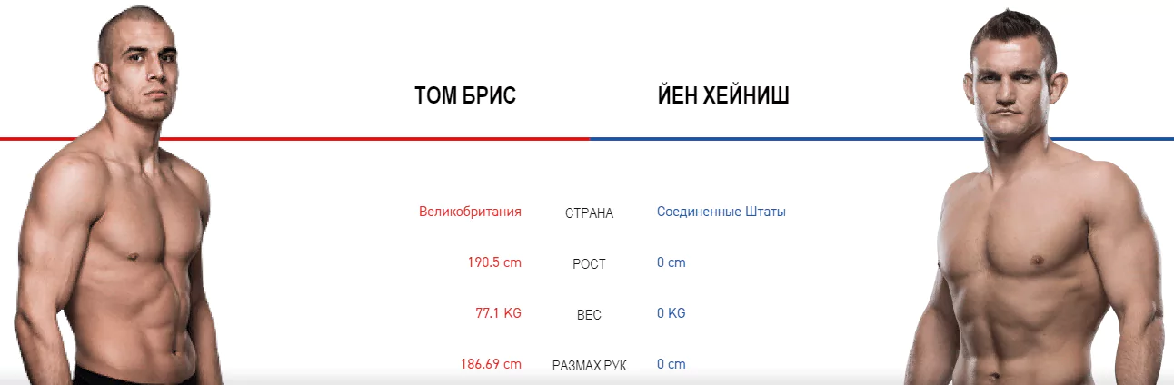Дайджест UFC Fight Night 147