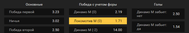 Динамо Москва – Локомотив Москва. Прогноз матча российского чемпионата