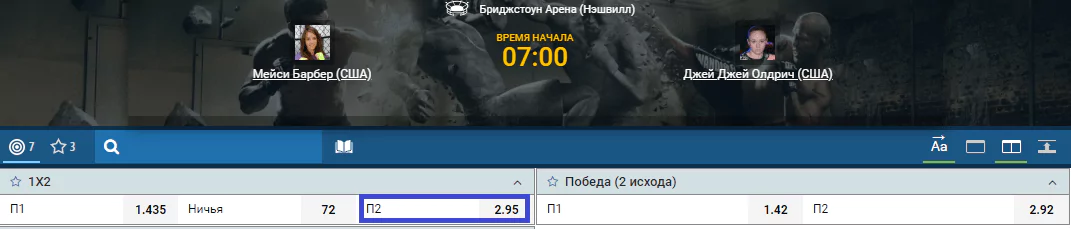 Прогноз на бой Мэйси Барбер – Джей-Джей Олдрич