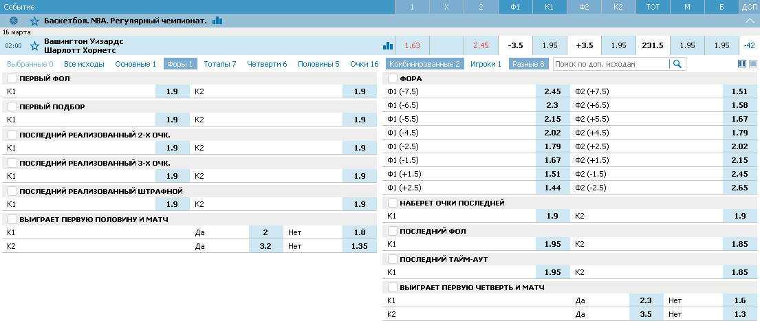 Как ставить на баскетбол в БК Betcity?