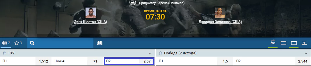 Прогноз на бой Эрик Шелтон – Джордан Эспиноза