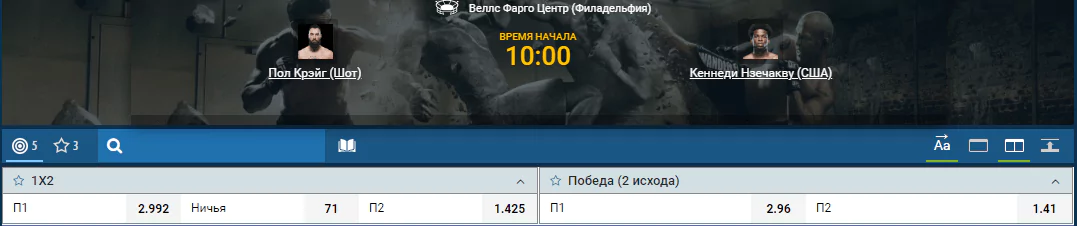 Прогноз на бой Кеннеди Нзечукву – Пол Крэйг