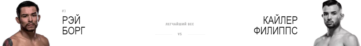 Дайджест UFC on ESPN 2