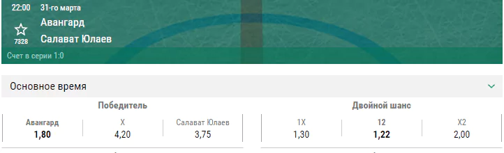 Авангард – Салават Юлаев. Прогноз второго матча полуфинала КХЛ