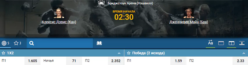 Дайджест UFC Fight Night 148