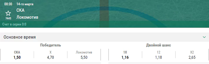 СКА – Локомотив. Прогноз первого матча плей-офф КХЛ
