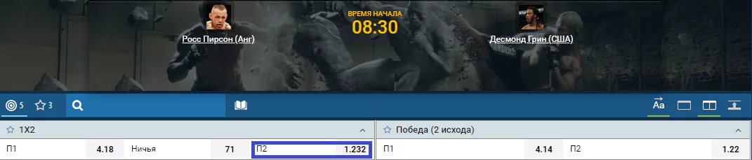 Прогноз на бой Росс Пирсон – Десмонд Грин