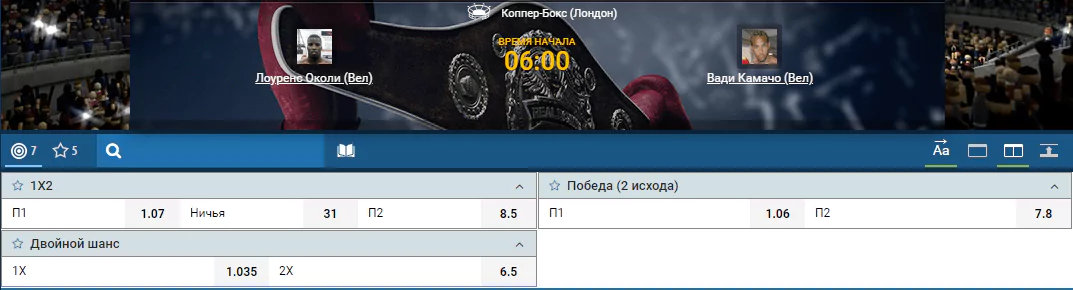 Прогноз на бой Лоуренс Околи – Вади Камачо