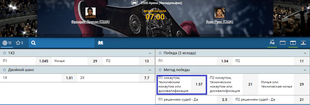 Прогноз на бой Фредрик Лоусон – Хуан Руис