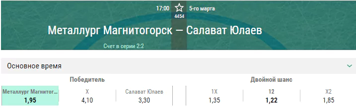 Металлург – Салават Юлаев. Прогноз пятого матча плей-офф КХЛ
