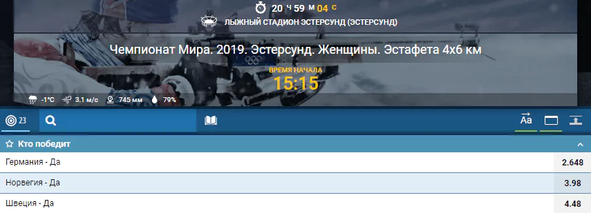Женская эстафета. Прогноз Чемпионата Мира по биатлону
