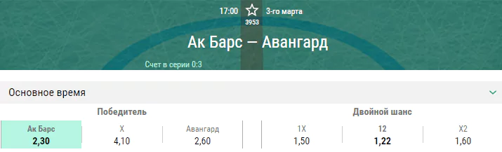Ак Барс – Авангард. Прогноз 4-го матча плей-офф КХЛ