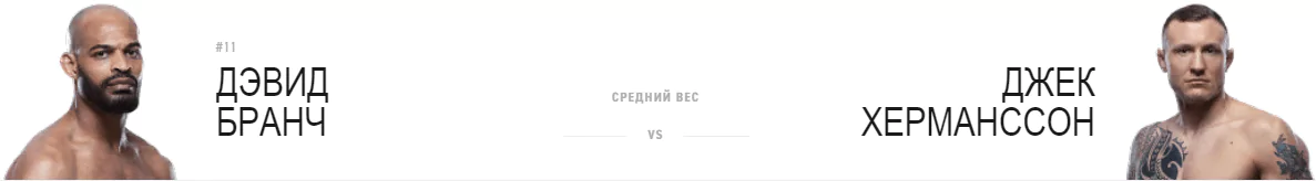 Дайджест UFC on ESPN 2