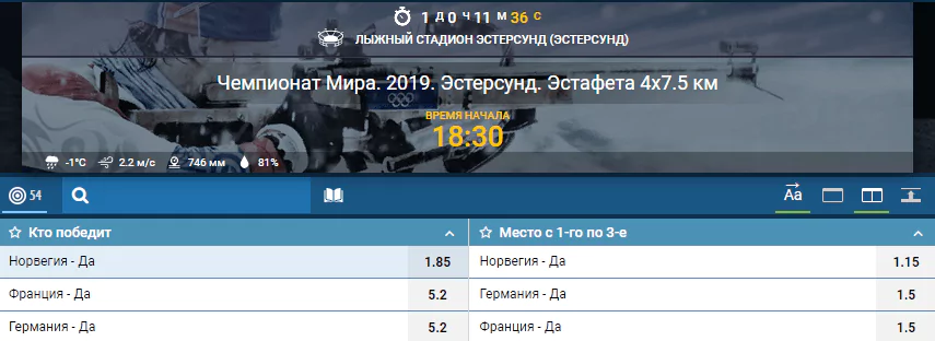 Мужская эстафета. Прогноз Чемпионата Мира по биатлону