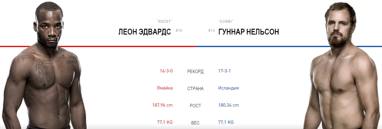 Дайджест UFC Fight Night 147