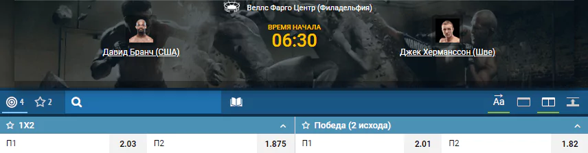 Дайджест UFC on ESPN 2