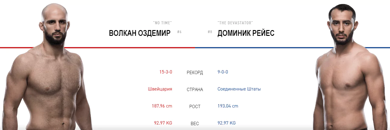 Дайджест UFC Fight Night 147