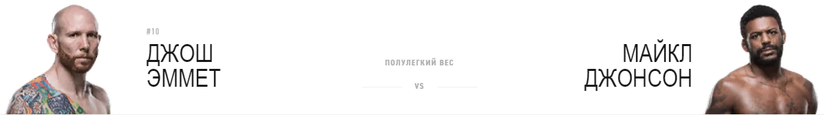 Дайджест UFC on ESPN 2