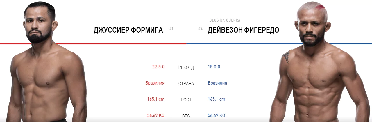 Дайджест UFC Fight Night 148