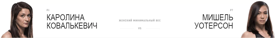 Дайджест UFC on ESPN 2
