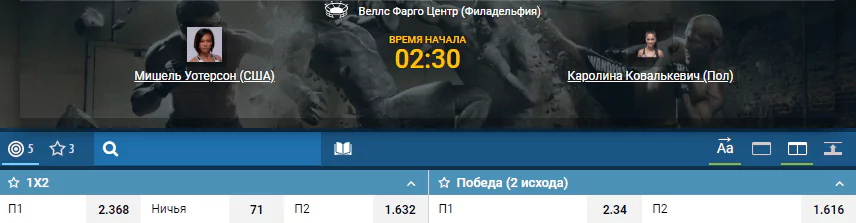Дайджест UFC on ESPN 2