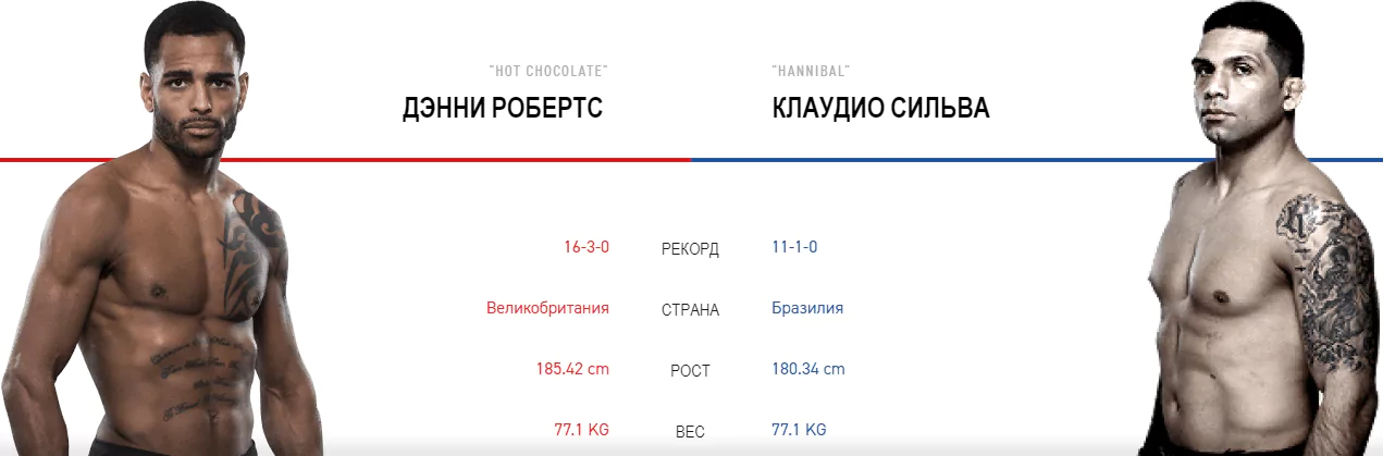 Дайджест UFC Fight Night 147