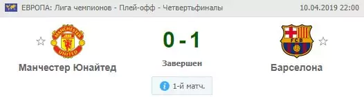 Влияние системы VAR на результаты ставок