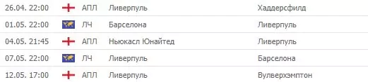 Ставки на победителя АПЛ 2018/2019