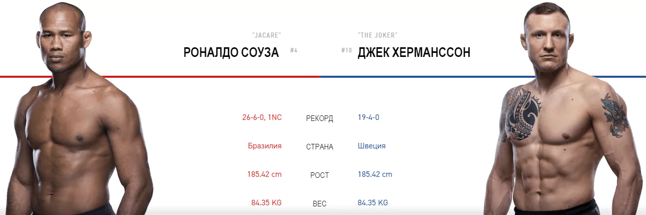 Дайджест UFC Fight Night 150