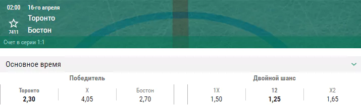 Торонто – Бостон. Прогноз третьего матча плей-офф НХЛ
