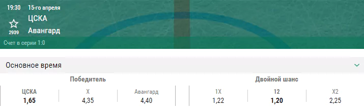ЦСКА – Авангард. Прогноз второго матча финальной серии КХЛ