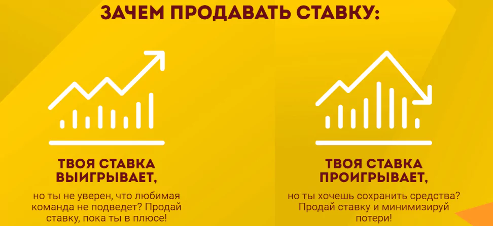 Функция Cash Out в БК Olimpbet