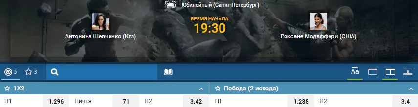 Дайджест UFC Fight Night 149