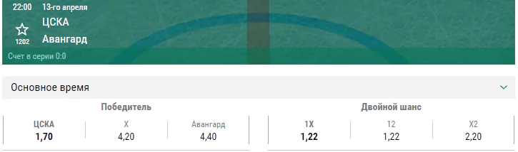 ЦСКА – Авангард. Прогноз первого матча финальной серии КХЛ