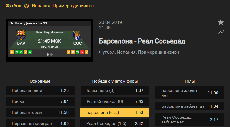 Барселона – Реал Сосьедад. Прогноз матча Примеры