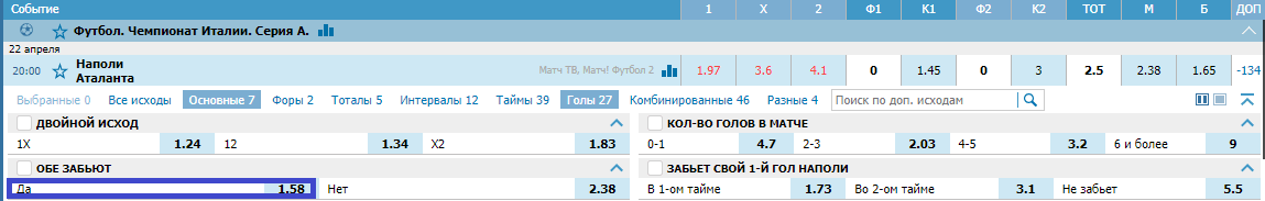 Наполи – Аталанта. Прогноз матча Серии А
