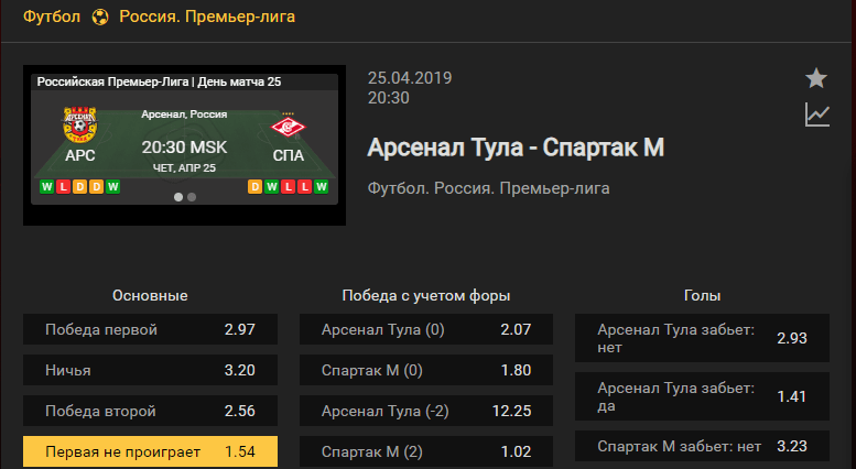 Арсенал Тула – Спартак Москва. Прогноз матча РПЛ