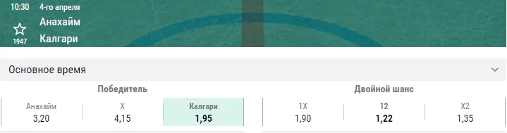 Анахайм – Калгари. Прогноз матча НХЛ