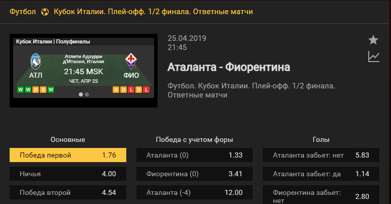 Аталанта – Фиорентина. Прогноз встречи в кубке Италии