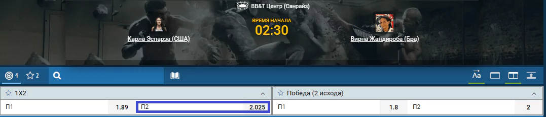 Прогноз на бой Карла Эспарза – Винра Жандироба