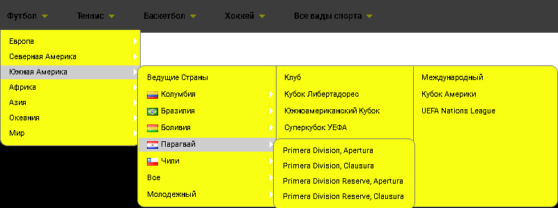 Раздел со статистикой букмекерской конторы Париматч