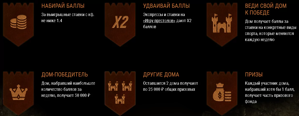 Акция «Игра спортов» от БК Париматч