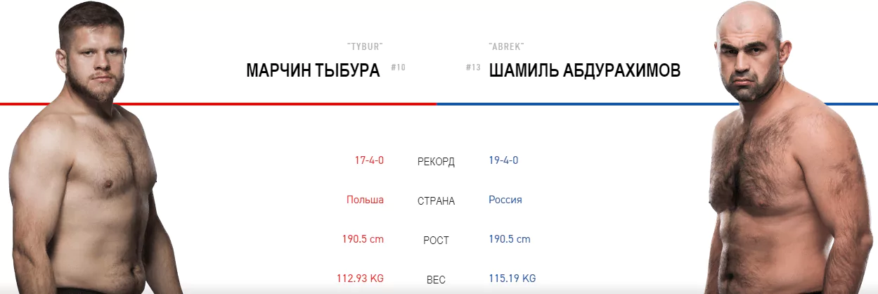 Дайджест UFC Fight Night 149
