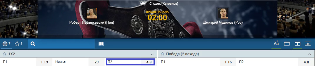 Прогноз на бой Роберт Парзечевски – Дмитрий Чудинов
