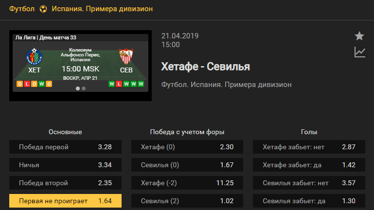 Хетафе – Севилья. Прогноз матча Примеры