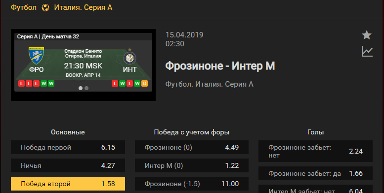 Фрозиноне – Интер. Прогноз поединка в чемпионате Италии