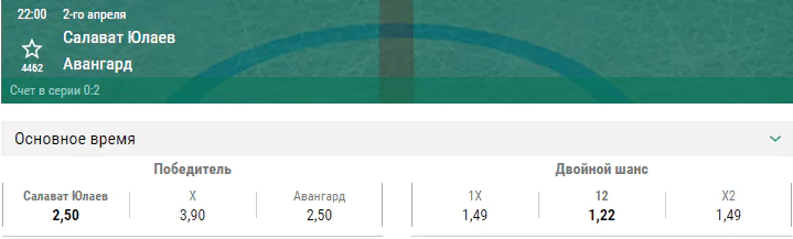 Салават Юлаев – Авангард. Прогноз 3-го матча полуфинала Кубка Гагарина