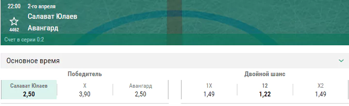 Салават Юлаев – Авангард. Прогноз 3-го матча полуфинала Кубка Гагарина