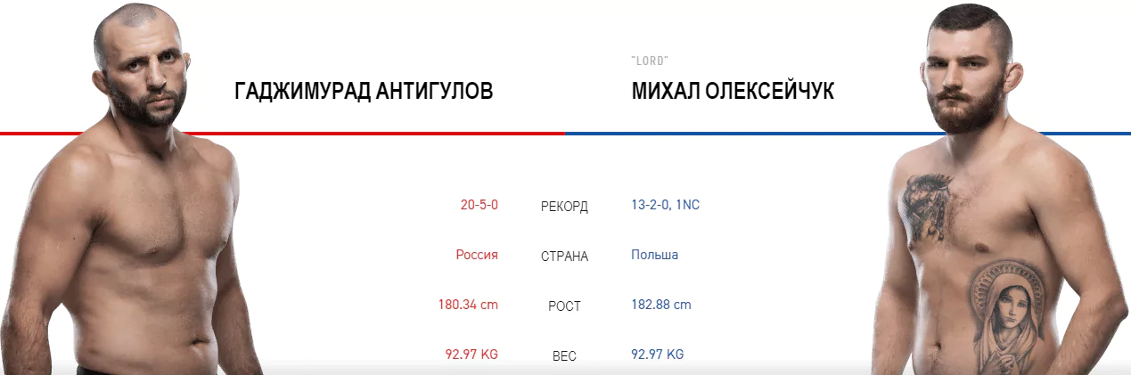 Дайджест UFC Fight Night 149