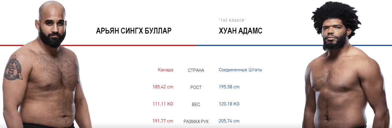 Дайджест UFC Fight Night 151